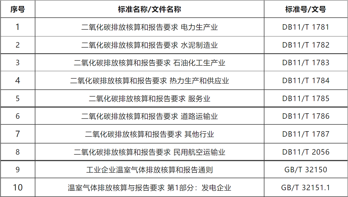 微信截图_20230706172530.png