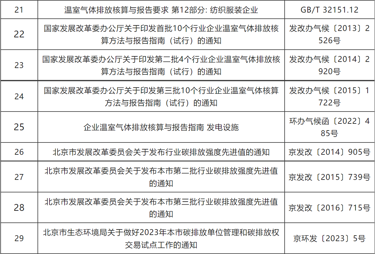 微信截图_20230706172915.png